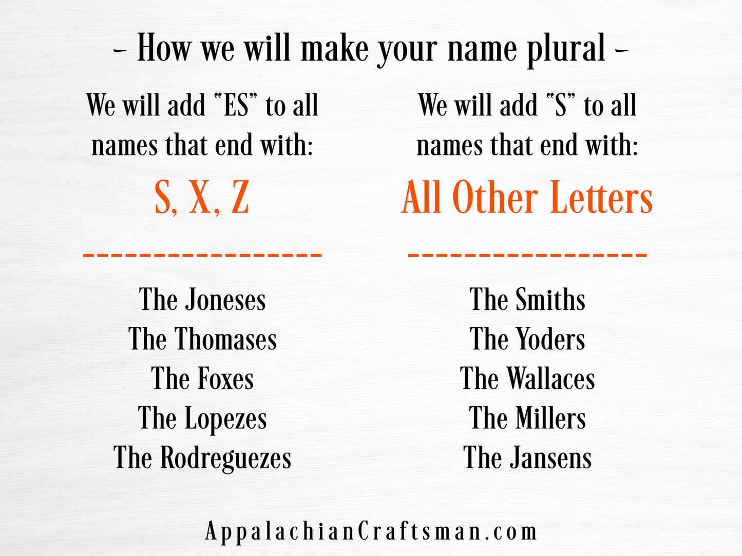 Rustic Pine Name Sign - Appalachian Craftsman LLC